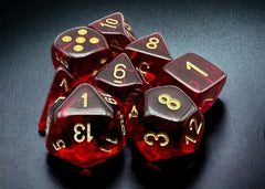 Dice - Chessex - Lab Dice | Event Horizon Hobbies CA