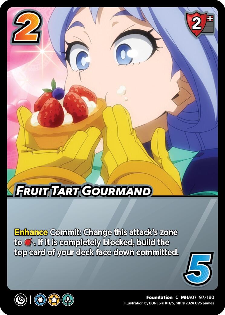 Fruit Tart Gourmand [Girl Power] | Event Horizon Hobbies CA