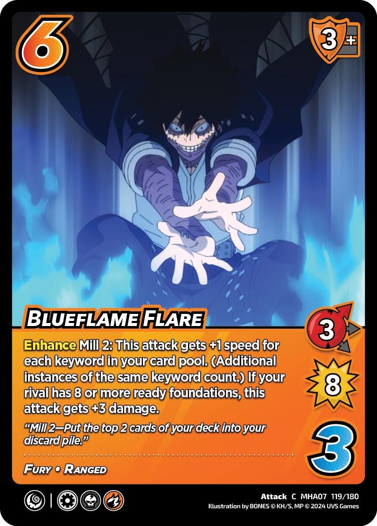 Blueflame Flare [Girl Power] | Event Horizon Hobbies CA