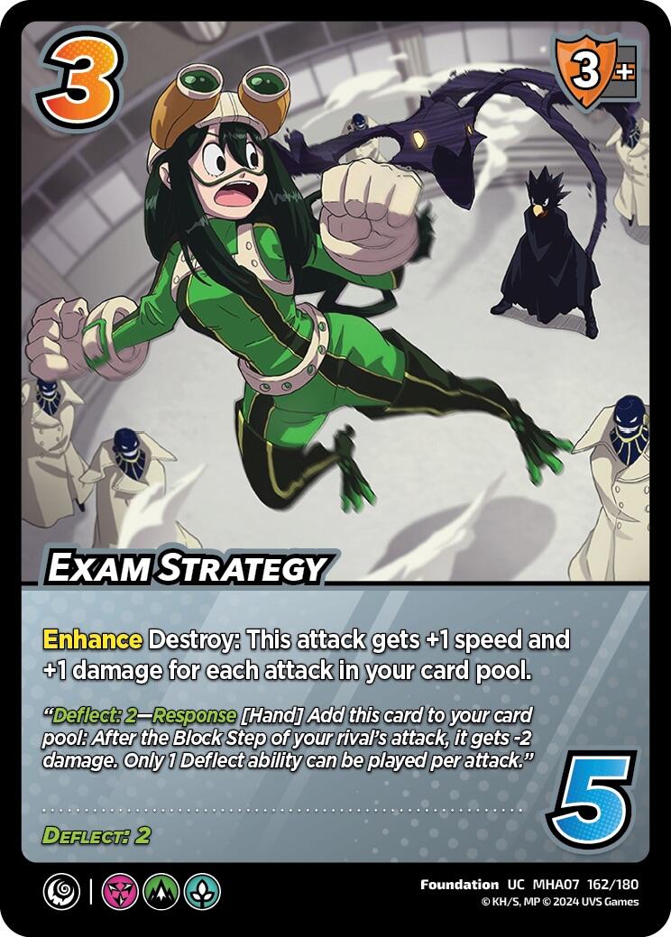 Exam Strategy [Girl Power] | Event Horizon Hobbies CA