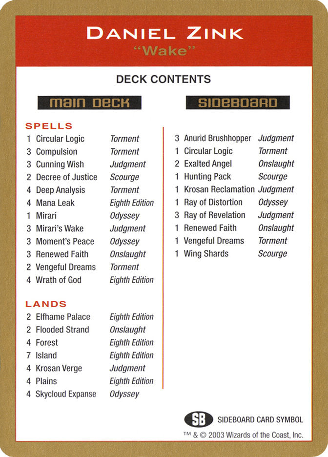 Daniel Zink Decklist [World Championship Decks 2003] | Event Horizon Hobbies CA