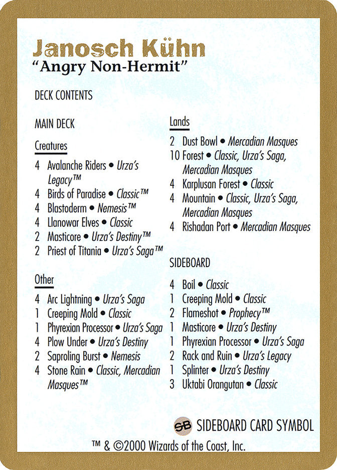 Janosch Kühn Decklist (2000) [World Championship Decks 2000] | Event Horizon Hobbies CA