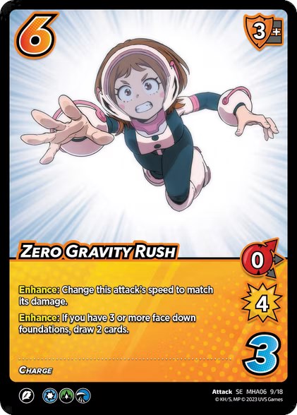 Zero Gravity Rush [Jet Burn] | Event Horizon Hobbies CA