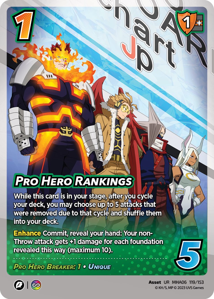 Pro Hero Rankings [Jet Burn] | Event Horizon Hobbies CA