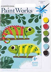 PaintWorks - Paint By Numbers - Iguanas