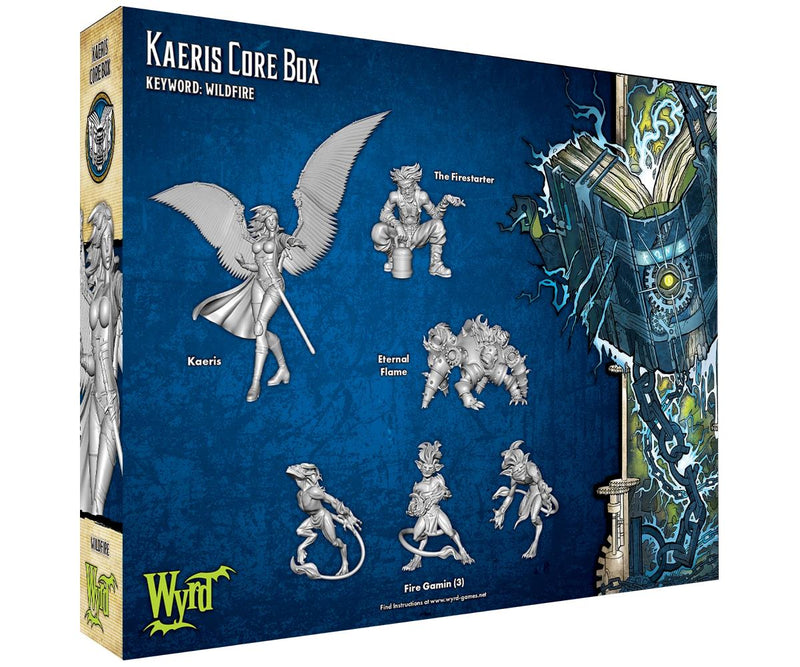 Kaeris Core Box