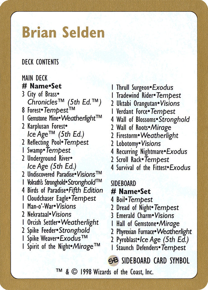 Brian Selden Decklist [World Championship Decks 1998] | Event Horizon Hobbies CA