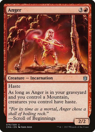 Anger [Commander Anthology] | Event Horizon Hobbies CA